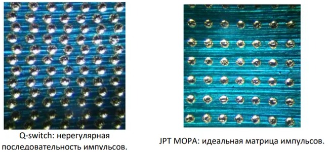 2020 01 29 15 48 15 - Лазерные источники JPT MOPA. Обзор, сравнение, применение.