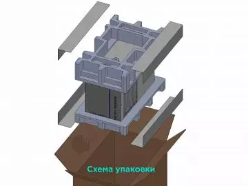 чиллер купить